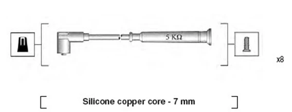 Ignition Cable Kit